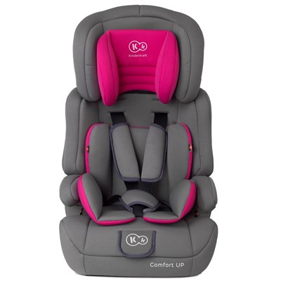 Obrazek Fotelik samochodowy Comfort UP 9-36 kg różowy